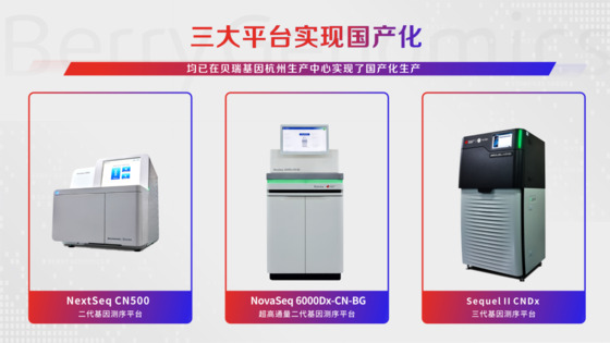聚焦兩會丨高揚(yáng)董事長建言：測序儀國產(chǎn)化亟待更多配套政策支持